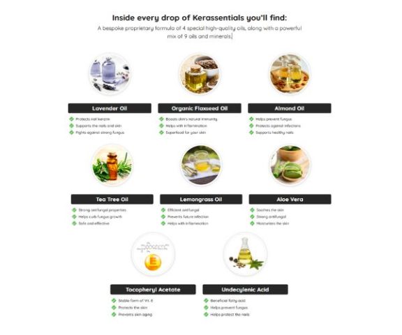 kerassentials image5