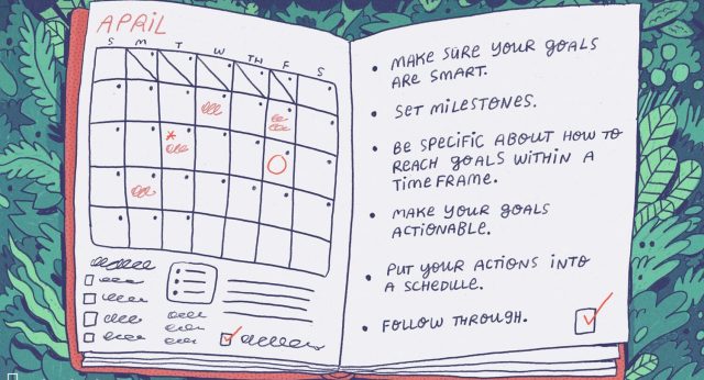 Create actionable plans and set deadlines