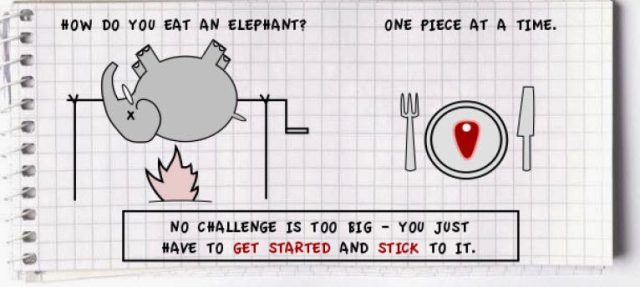 Geniuses Aren’t Born – They’re Made