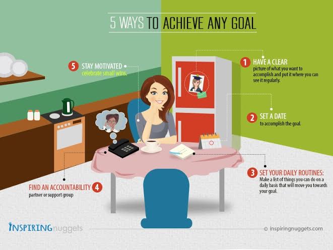  5 Ways to Achieve Any Goal
