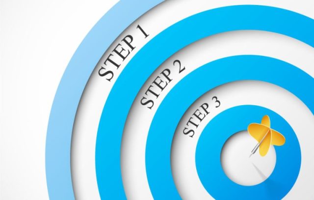  6 Manageable Steps to Life Goals Achievement