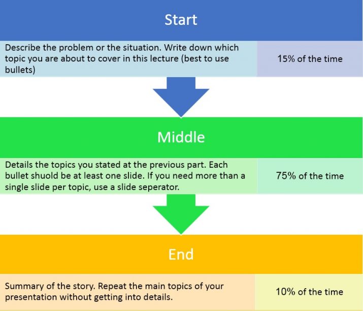 5Key_picture
