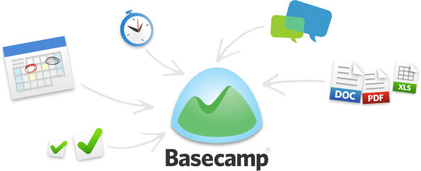 basecamp