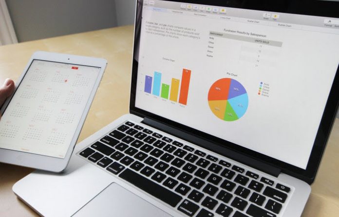 business intelligence business intelligence