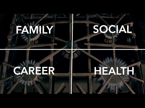 the four burners theory