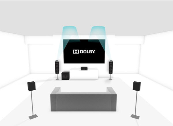 dolby studios dolby atmos