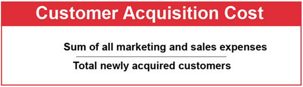 customer acquisiition cost