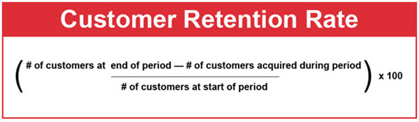 customer retention rate