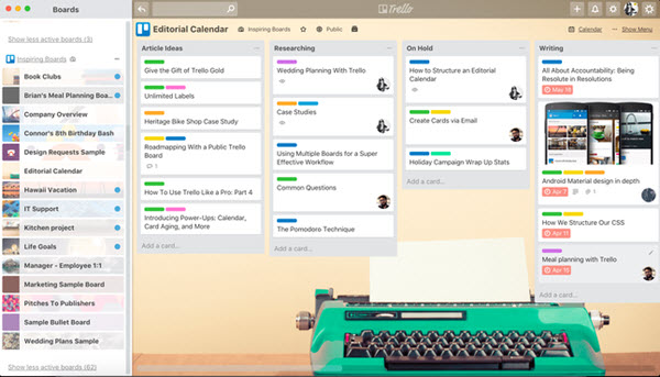 trello app