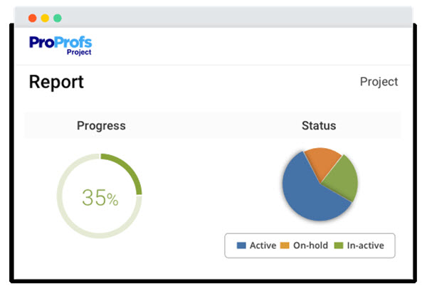 best productivity tools proprofs project