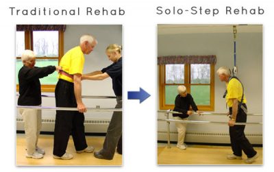 solo step rehabilitation harness
