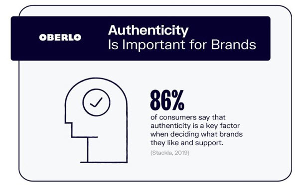 authenticity is important for brands