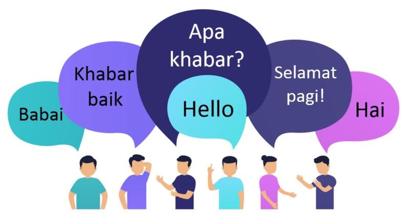introduction for presentation in malay