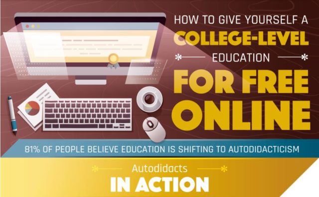  The Path to a Free College Education Online