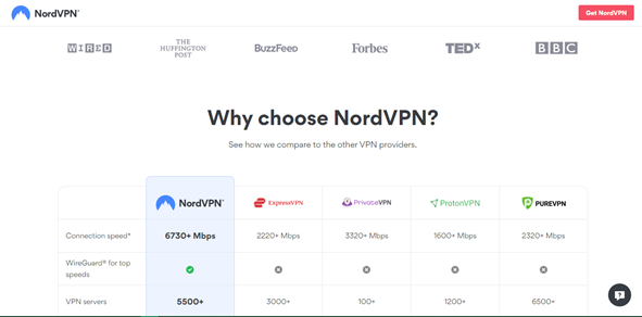 NordVPN