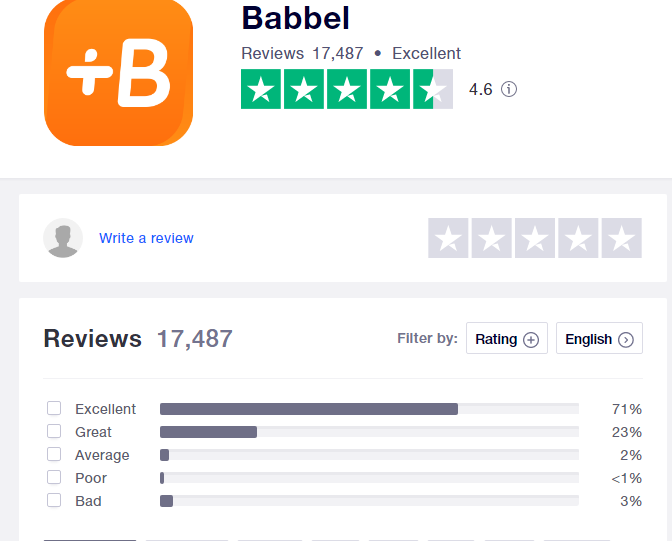 trustpilot babbel customer feedback