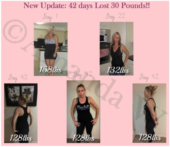 andere Vaarwel portemonnee Bikini Body Workout Reviews 2023 • Consumer Report • Is it a Scam?