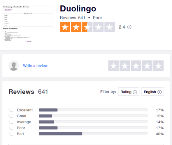duolingo trustpilot reviews