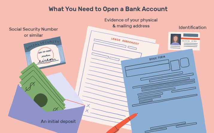 Open up a Business Bank Account