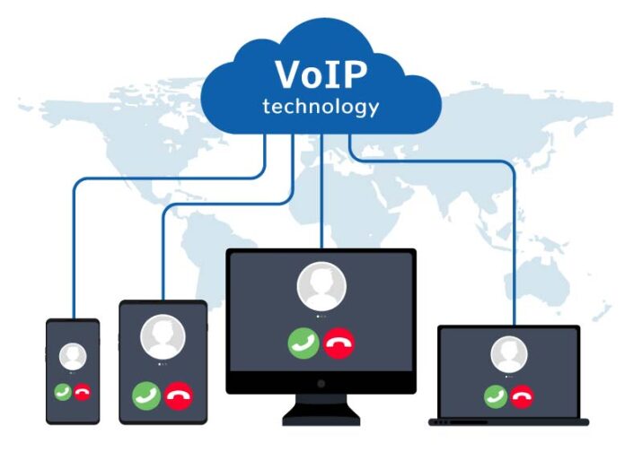 Voice over Internet Protocol (VoIP)