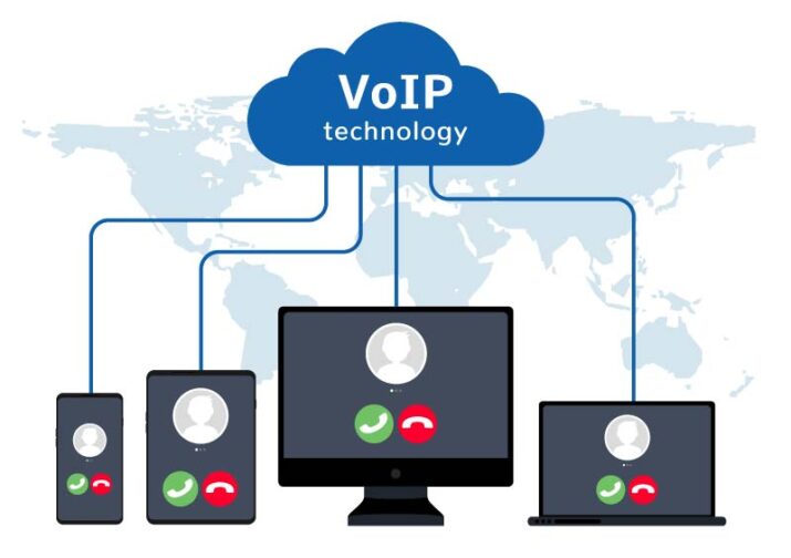 Voice over Internet Protocol (VoIP)