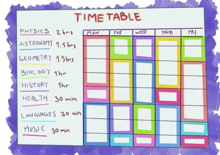 Add your working hours to your schedule and then move on to planning your studies