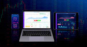 Best Day Trading platforms and day trading tools