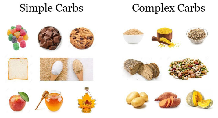 Carbohydrates