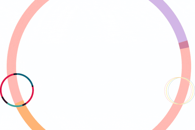  145 Best Thought-Provoking Questions