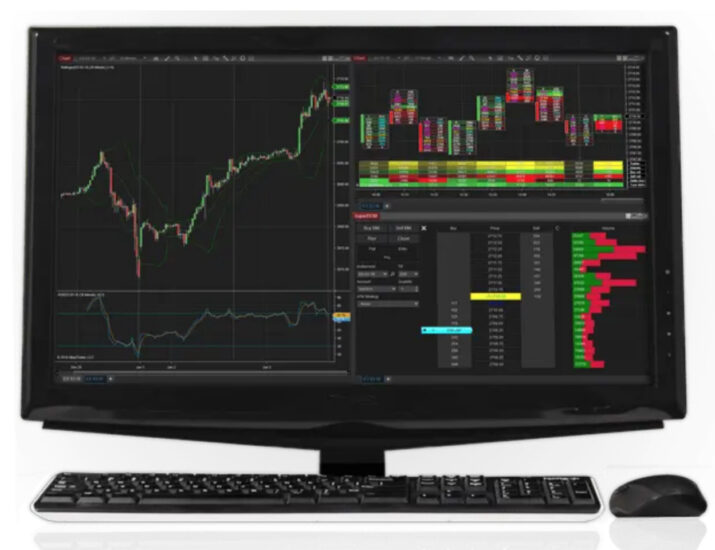 NinjaTrader