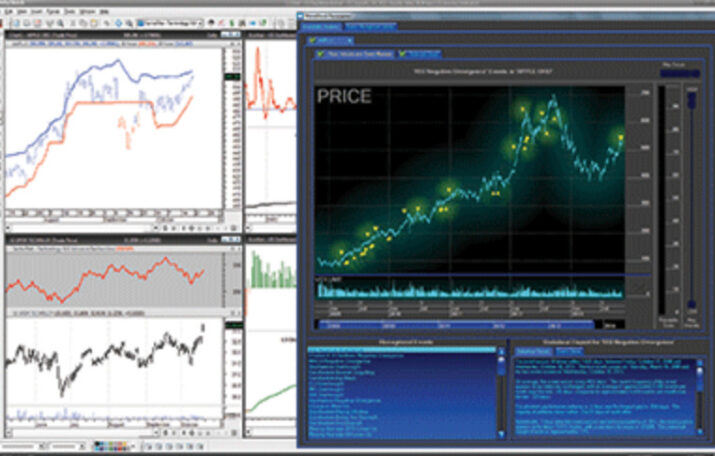 MetaStock