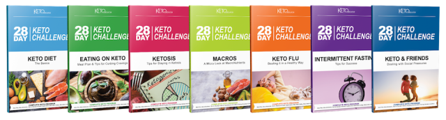 Top Keto Diet Recipe 