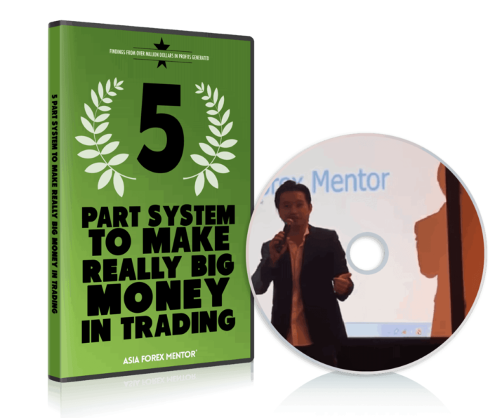 Online Forex Trading