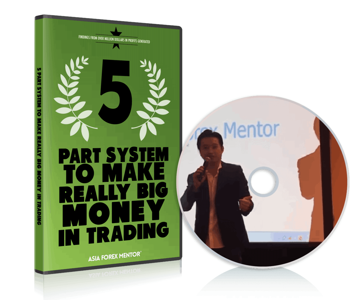 Online Forex Trading
