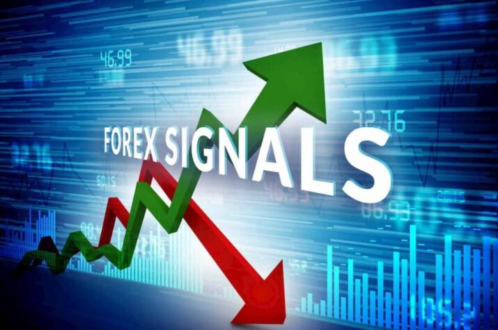 Forexsignals