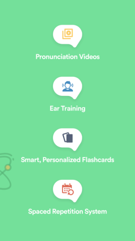 Fluent Forever App Review