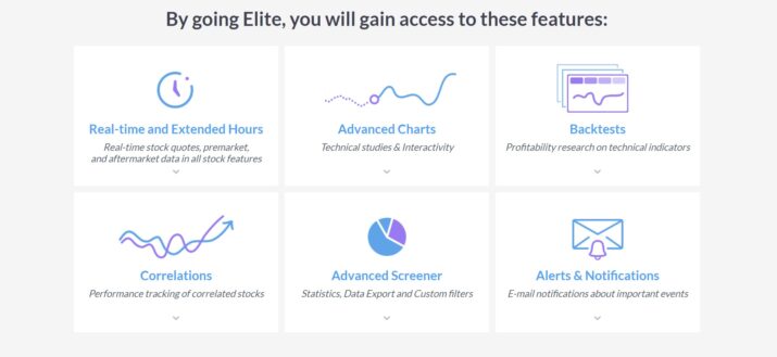 Real-Time Market Data