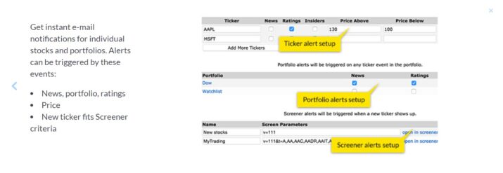 Backtest Modul