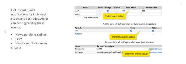 Backtest Modul