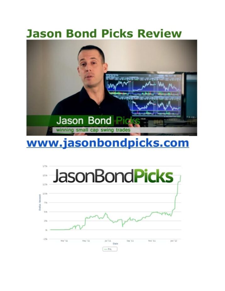 Jason Bond Reviews