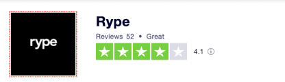 Rype Review