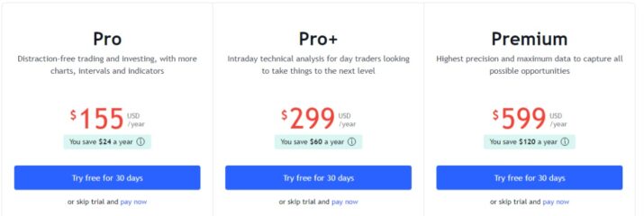 Pricing and Subscription Plans