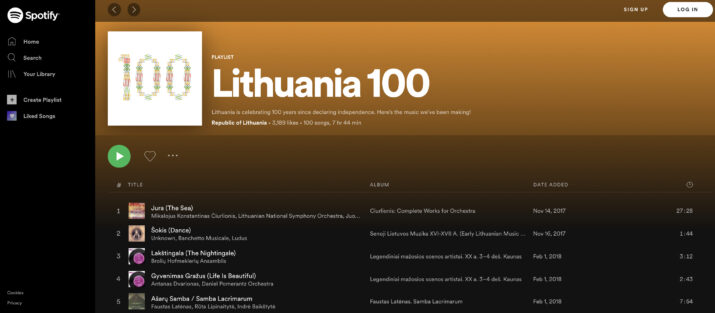 Lithuania 100 Spotify playlist