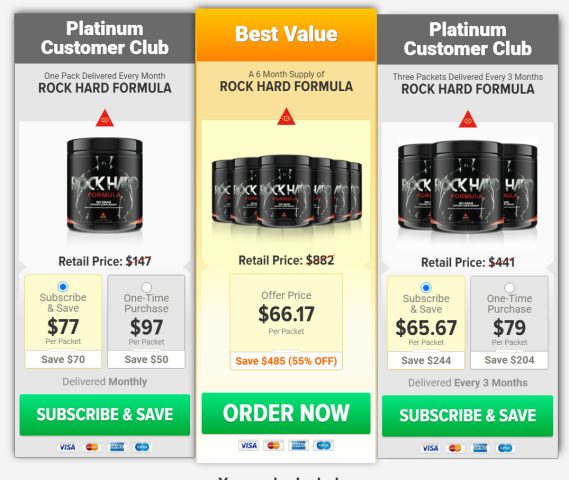 Rock hard formula review