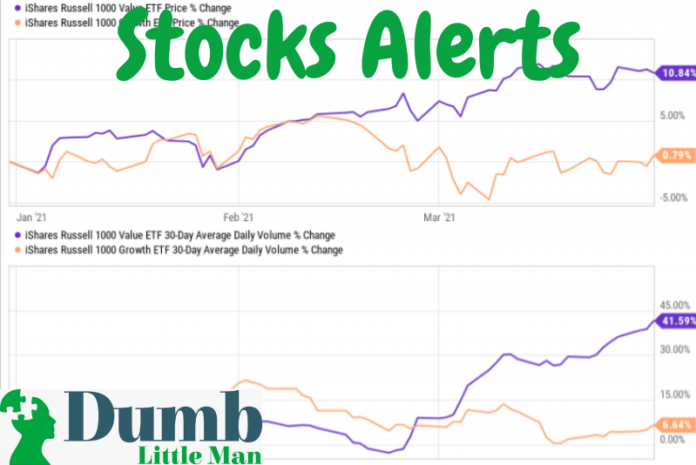 Stocks Alerts (1)