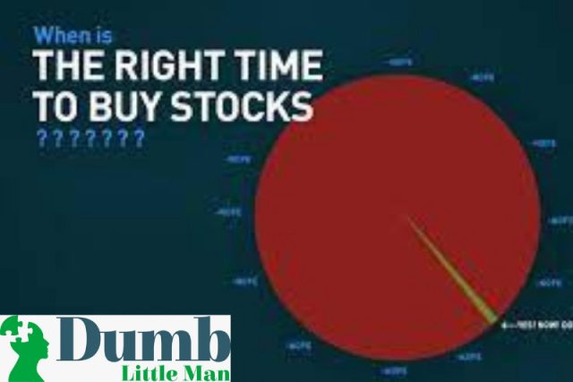  Best Time To Buy Stocks [2022]
