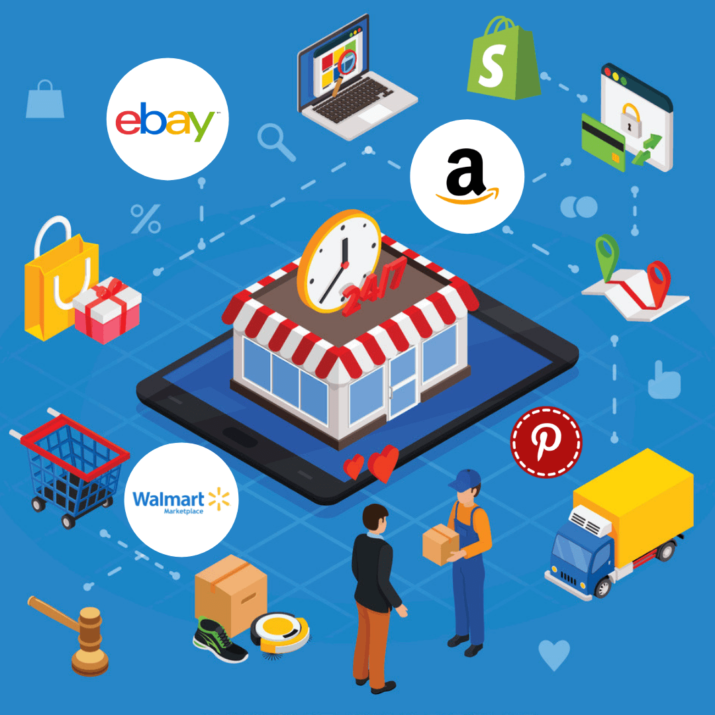 How do B2B companies benefit E-commerce businesses?