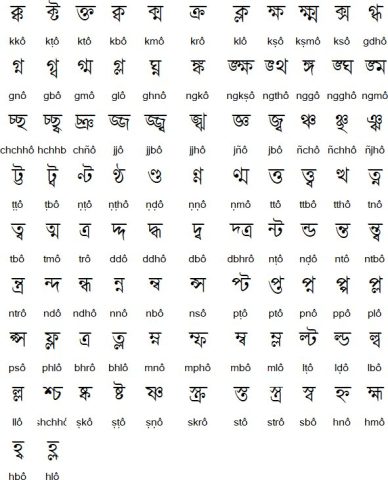 Learning Bangali