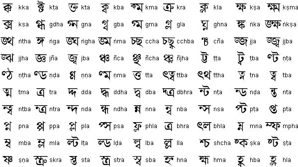 Learning Bangali