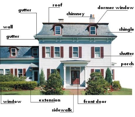 Update look on different parts of the house